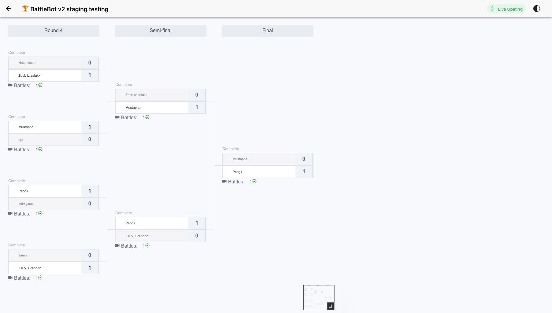 The BattleBot web bracket viewer showing a finished eight-player single-elimination tournament: four opening matches feeding two semi-finals and a final, every pairing marked Complete with its score, and a Live Updating badge in the header.