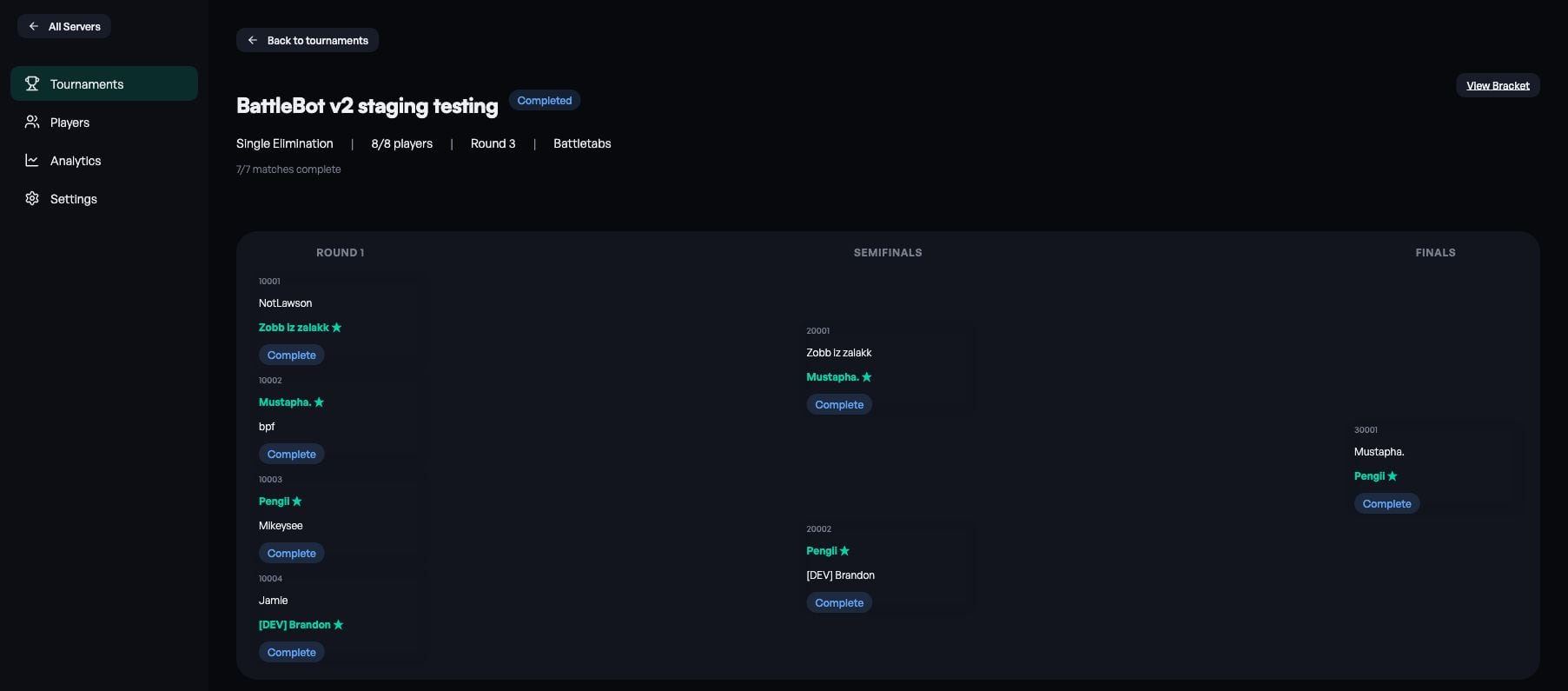 The BattleBot dashboard showing a completed eight-player tournament: a Completed badge, a summary line reading Single Elimination, 8/8 players, Round 3, Battletabs, a counter reading 7 of 7 matches complete, and Round 1, Semifinals and Finals columns in which every match is marked Complete.